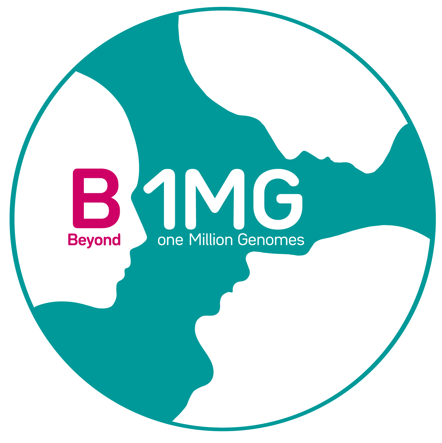 Logo de Beyond 1 Million Genomes (B1MG)